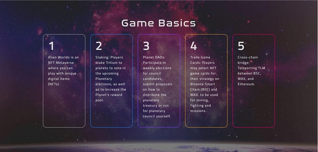 Alien Worlds game basics